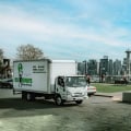 Eco-Friendly Movers: The Future of Sustainable Moving